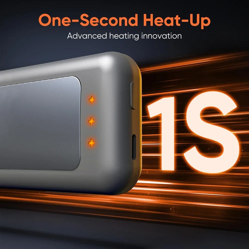 Hand Warmers Rechargeable, 2 Pack 6400Mah Electric Hand Warmer, 16 Hours Lasting